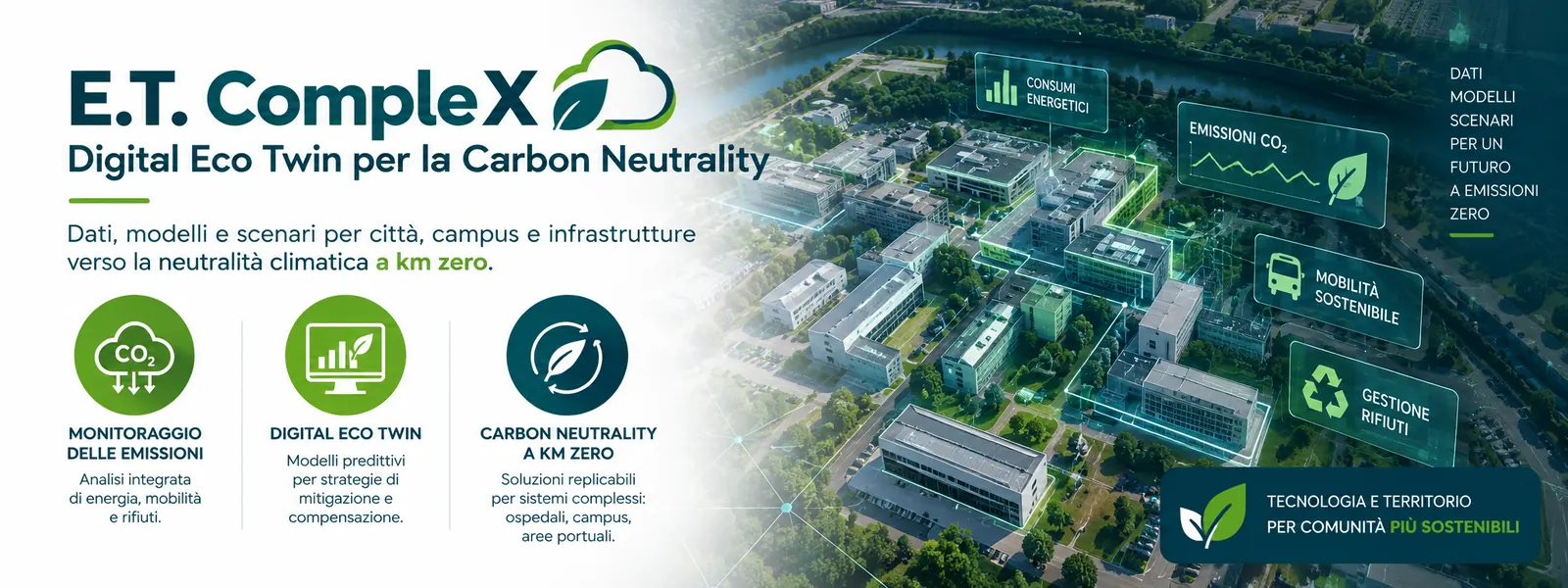 E.T. CompleX – Digital Eco Twin per la Carbon Neutrality